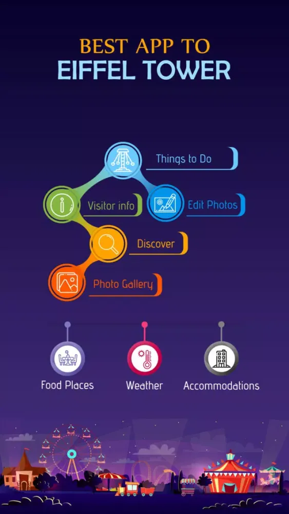 تصاویر Best App to Eiffel Tower