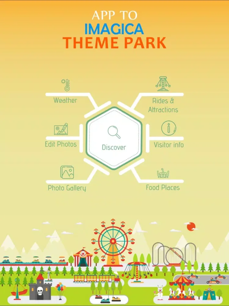 App to Imagica Theme Park iPad  स्क्रीनशॉट