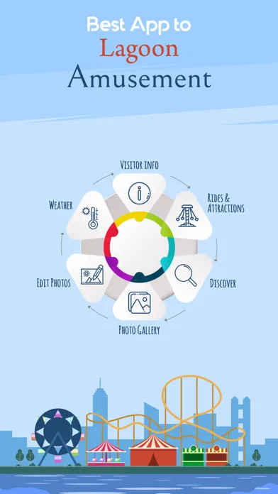 Captures d'écran de Best App to Lagoon Amusement