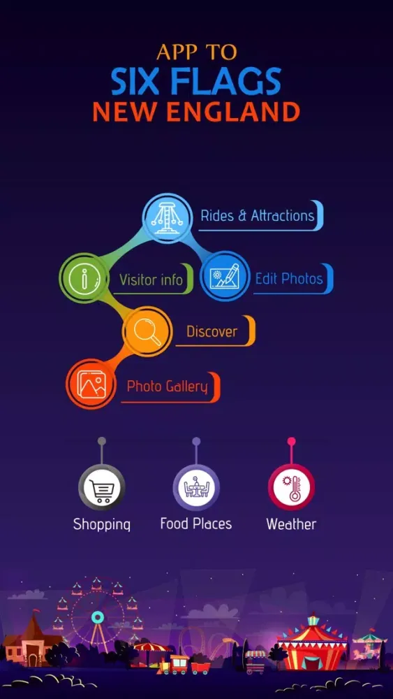 صور App to Six Flags New England