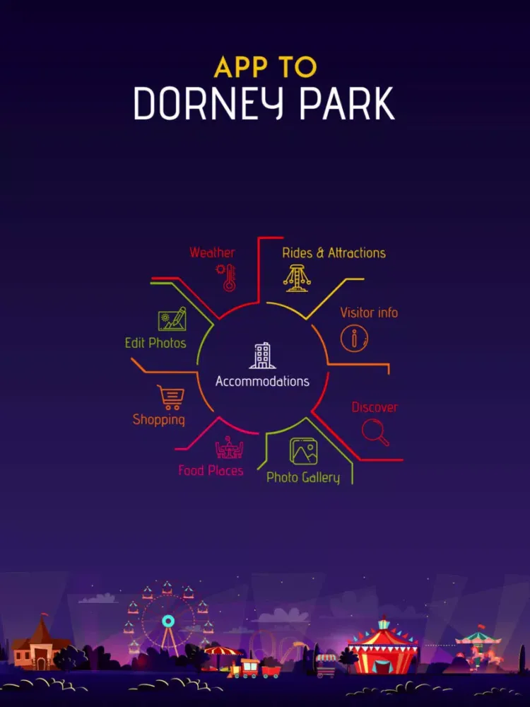 App to Dorney Park iPad  Screenshots
