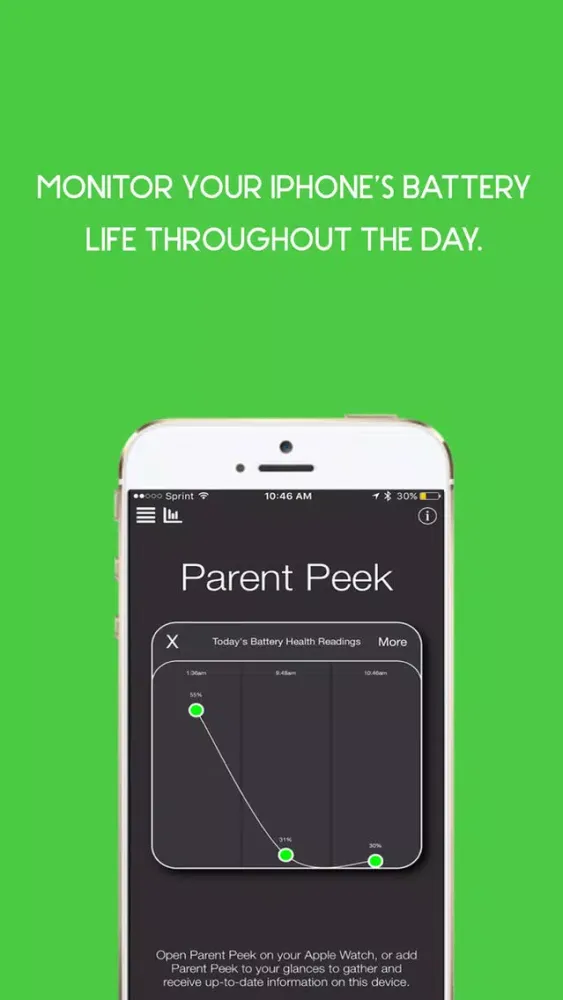 Ảnh chụp màn hình của Parent Peek