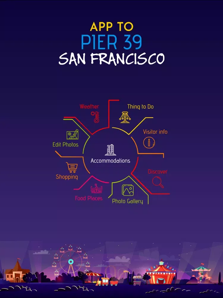 App to PIER 39 San Francisco iPad 应用截图