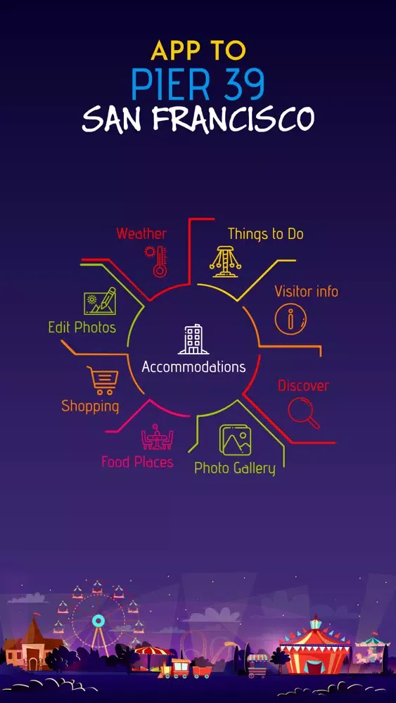 App to PIER 39 San Francisco应用截图