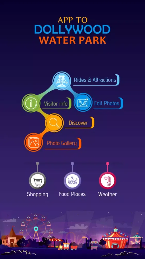 App to Dollywood Water Park Screenshots