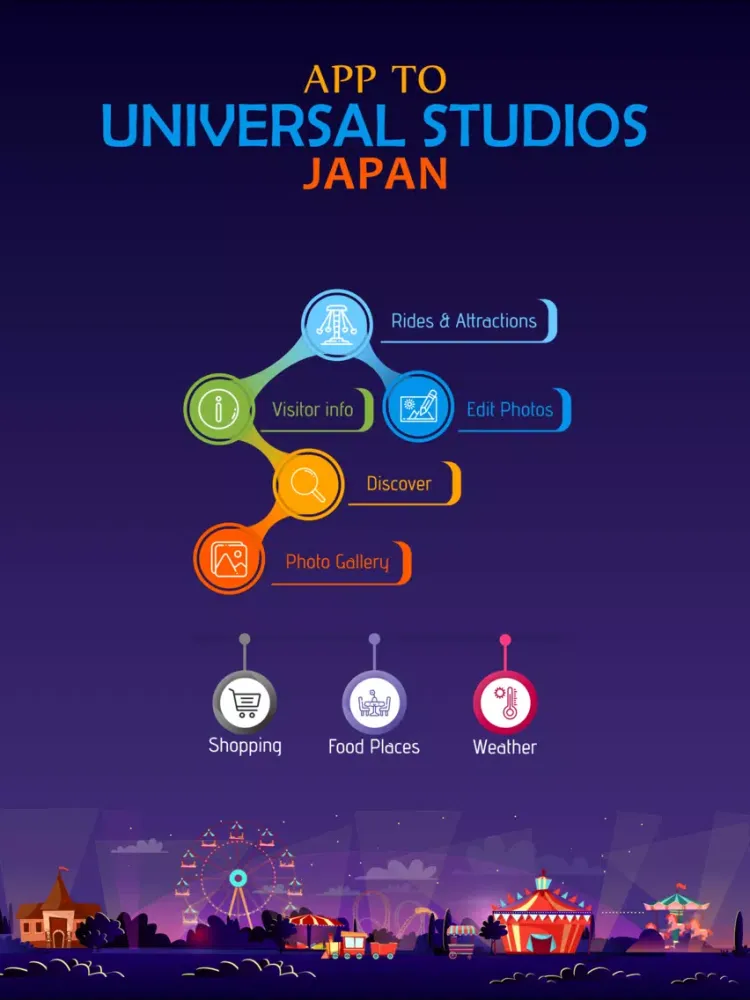 App to Universal Studios Japan iPad  স্ক্রিনশট