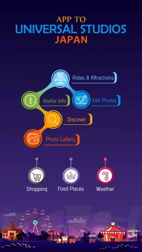 App to Universal Studios Japan স্ক্রিনশট