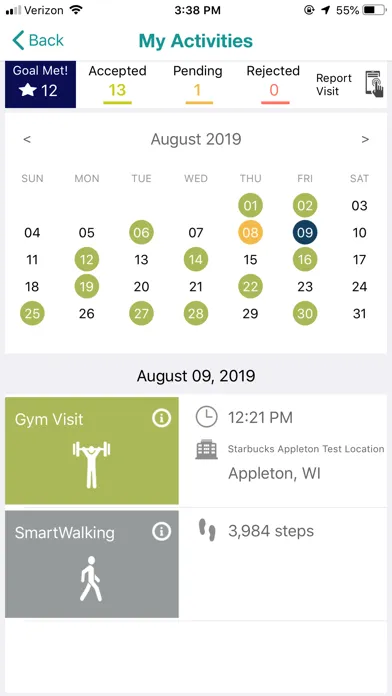 صور ActiveFit