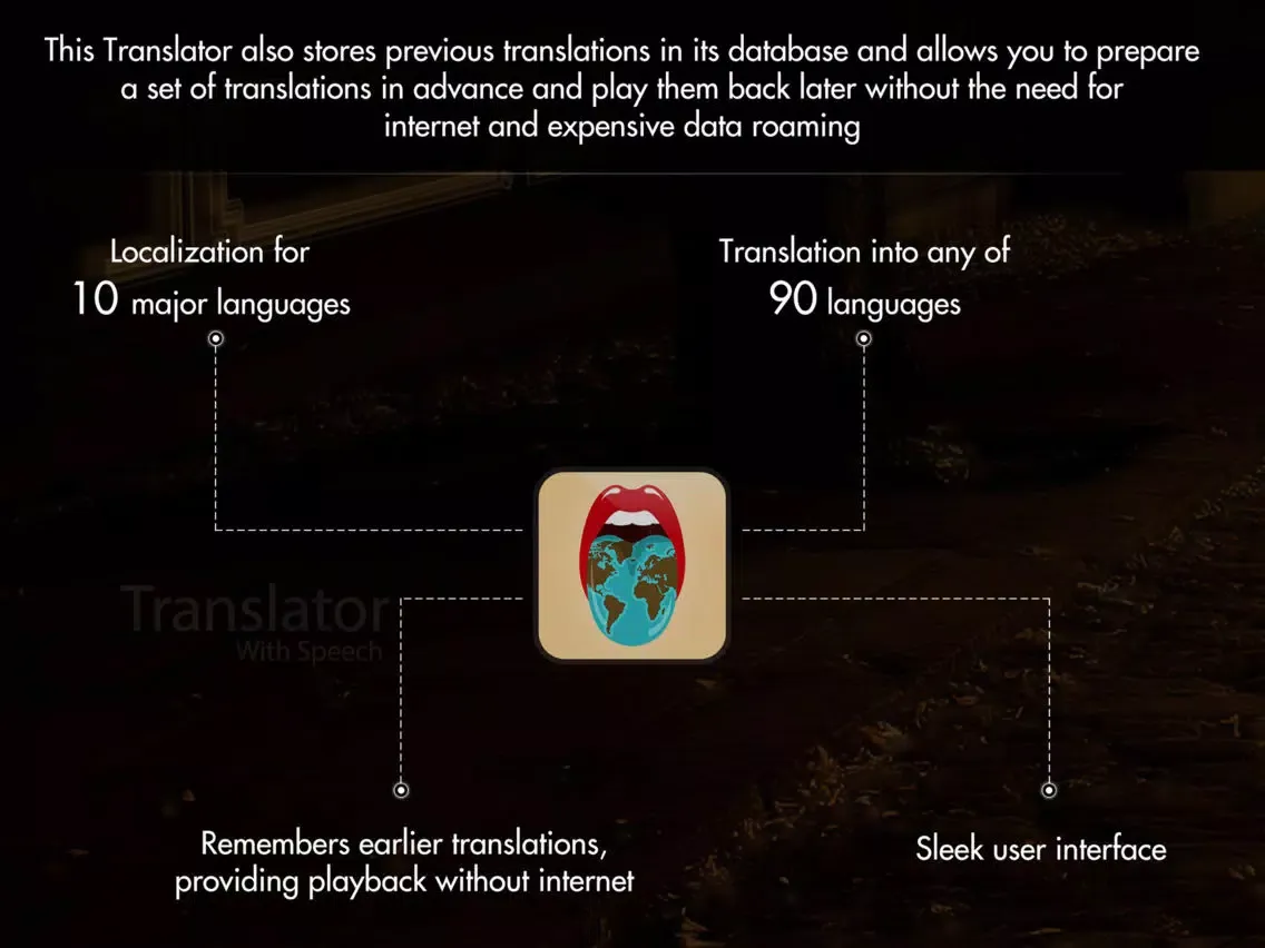 Captures d'écran de Translator With Speech HD iPad 