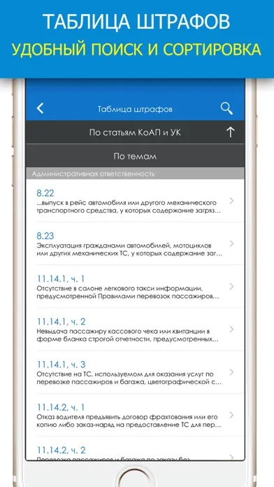 Штрафы ГИБДД 2025 Ekran Görüntüleri