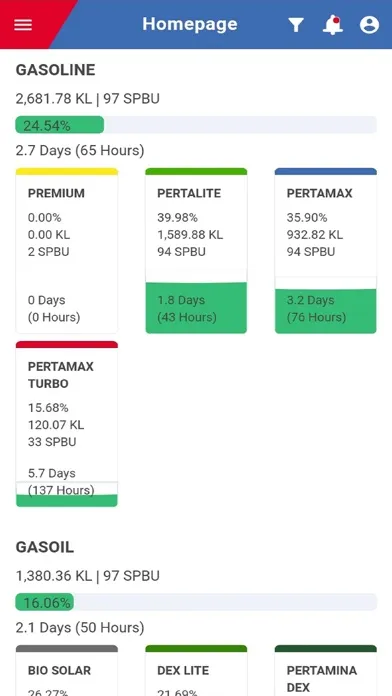 INFORMS স্ক্রিনশট