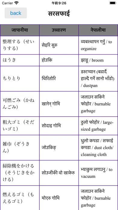 जापानी शब्दकोष स्क्रीनशॉट