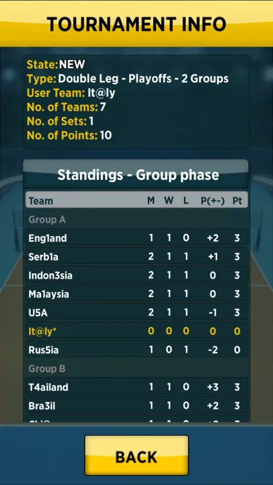 Spike Masters Volleyball应用截图