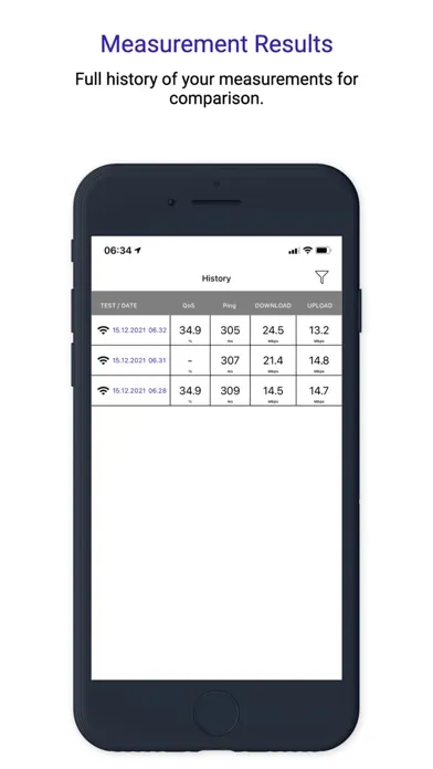 AKEP Nettest 5G & WiFi Screenshots