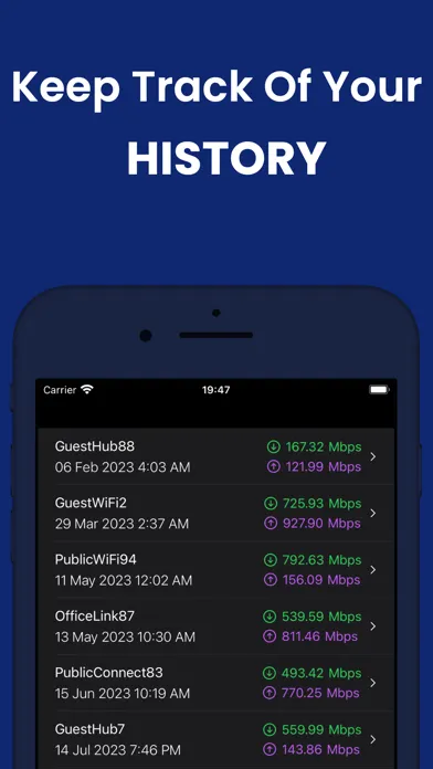 MyWiFi: Analyzer & Speed Test Screenshots
