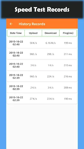 Speed Test - Test WiFi Speed应用截图