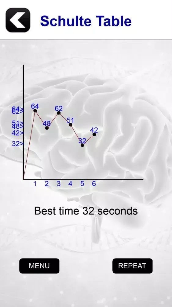 Zrzuty ekranu Speed Reading: With Spreeder