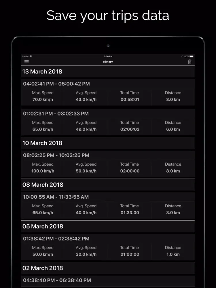 Digital Speed Tracker PRO iPad  Ekran Görüntüleri