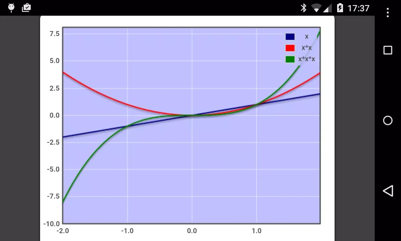Plotter Lite Screenshots