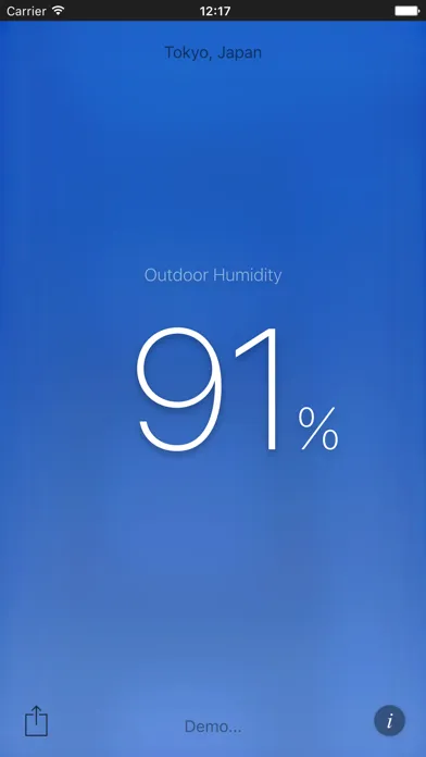صور Humidity Free