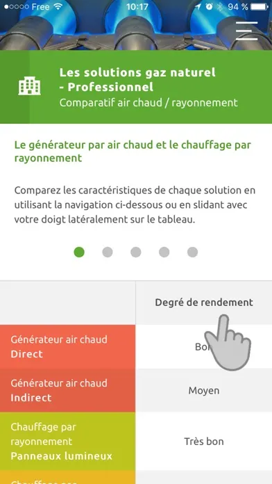 Capturas de pantalla de Gaz Naturel