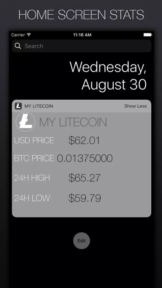 Zrzuty ekranu My Litecoin - Crypto Market Data
