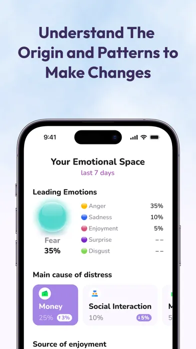 Zrzuty ekranu Sphera - Emotional Journaling