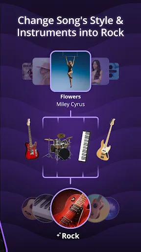 Mixit: Sing & Create Covers应用截图