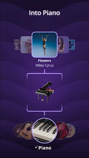 Mixit: Sing & Create Covers应用截图