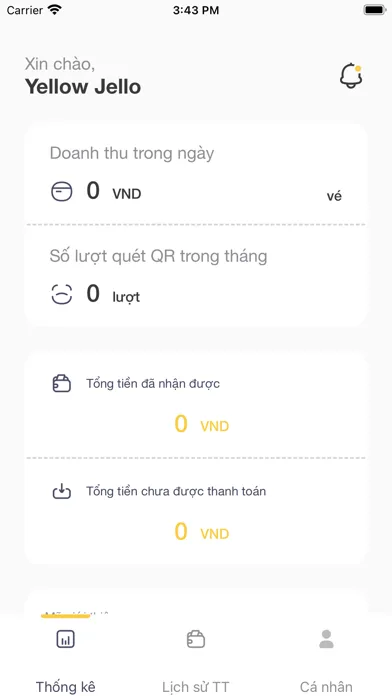 تصاویر Nha Trang Connect