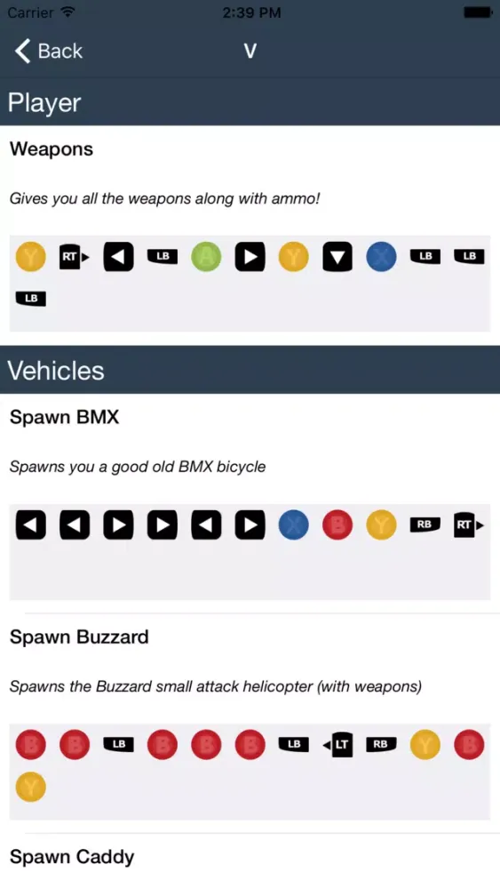 تصاویر Cheat codes for GTA 5