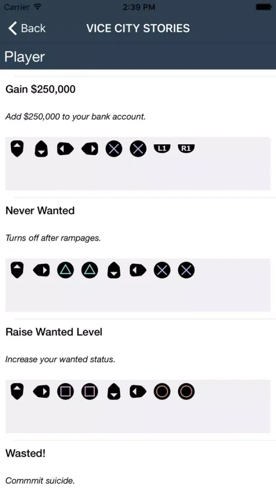 تصاویر Cheat codes for GTA 5