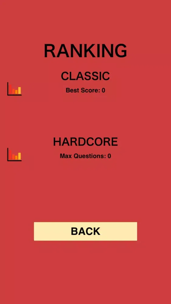 Trivia for Spider-Man - Super Fan Quiz for SpiderMan - Collector's Edition应用截图