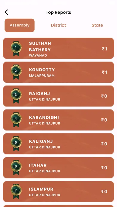 Ảnh chụp màn hình của SAVE ABDUL RAHIM