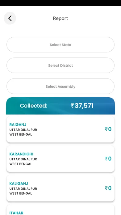 Скриншоты For Wayanad