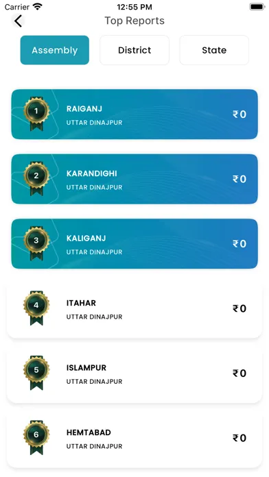 Скриншоты For Wayanad
