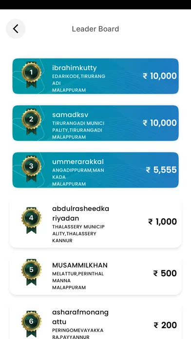 Скриншоты For Wayanad