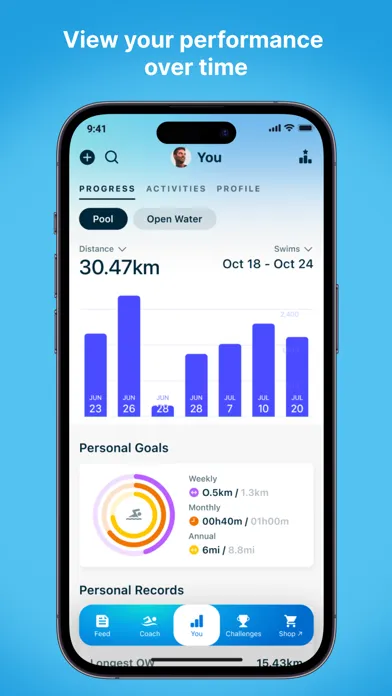 Swim.com: Swim Tracker Ekran Görüntüleri
