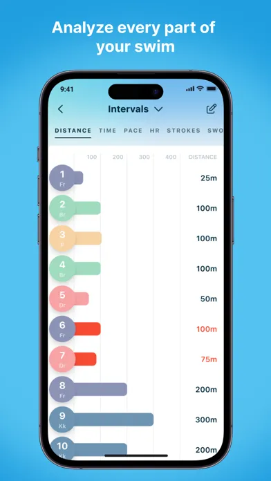 Swim.com: Swim Tracker Ekran Görüntüleri