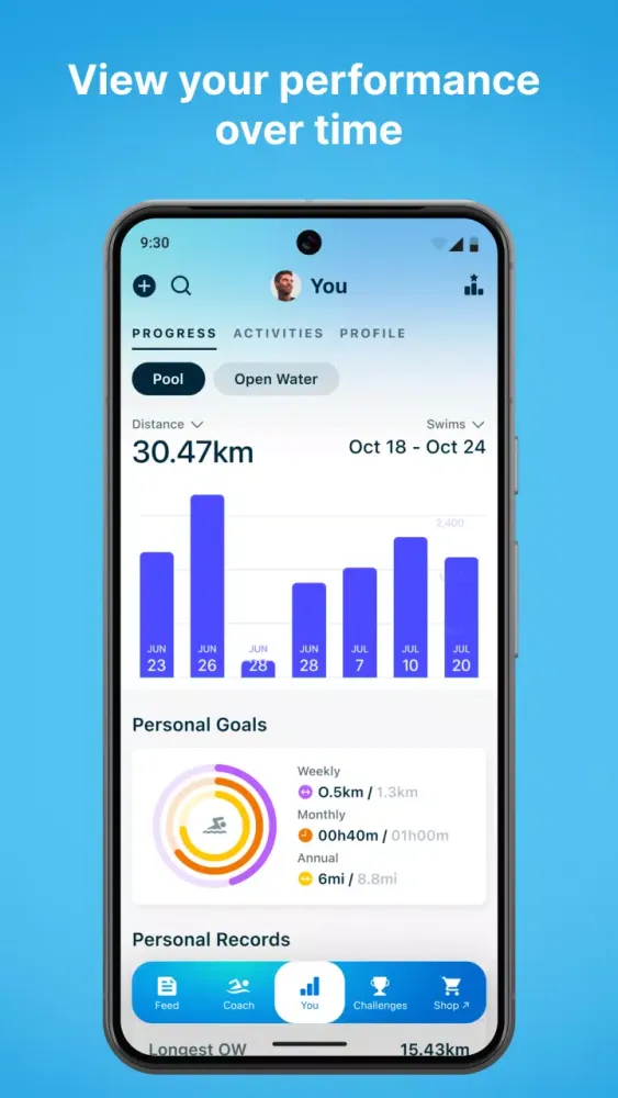 Swim.com Ekran Görüntüleri