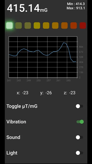 EMF Analytics (EMF Detector) Ekran Görüntüleri