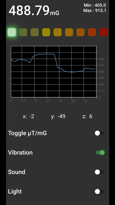 EMF Analytics (EMF Detector) Ekran Görüntüleri