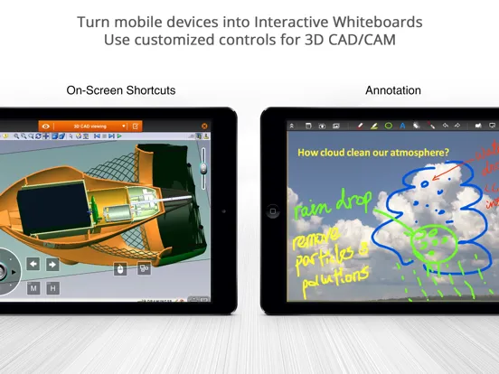 Splashtop Enterprise iPad 應用截圖