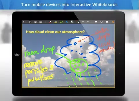 Tangkapan layar Splashtop for Good Technology iPad 