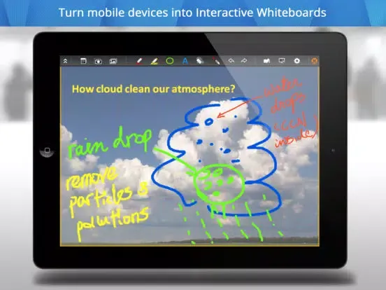 Splashtop for TOKAICOM iPad  Ekran Görüntüleri