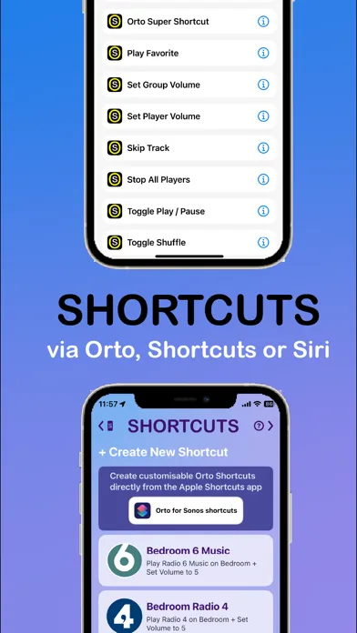 Orto - For Sonos应用截图