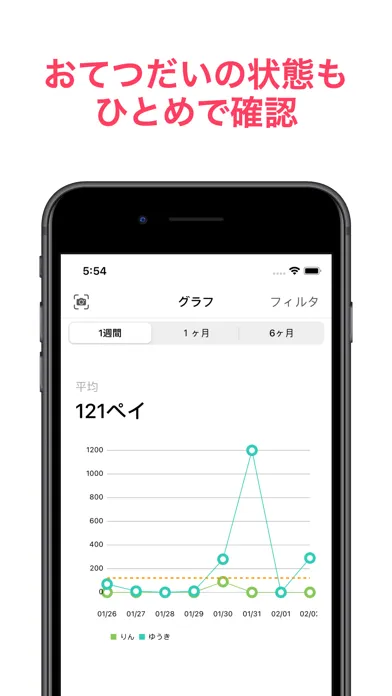 ママペイ - おうちペイでお小遣い管理アプリ स्क्रीनशॉट