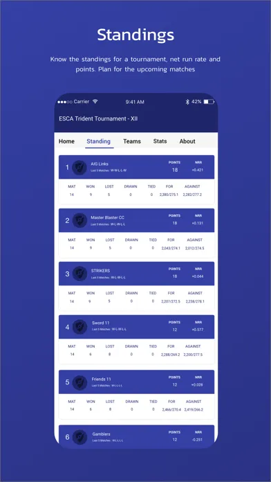 ESCA Screenshots