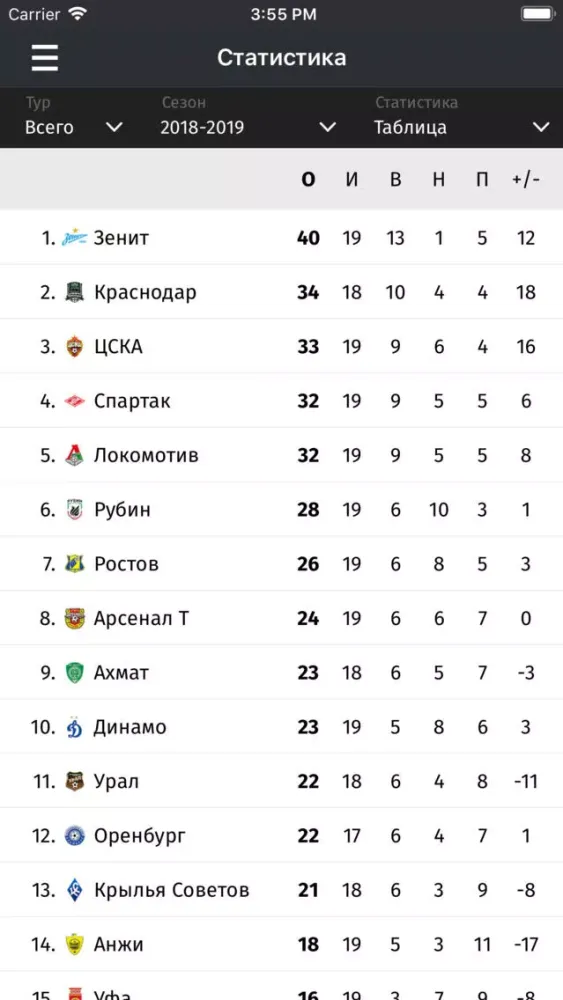 Tangkapan layar Рубин от СЭ