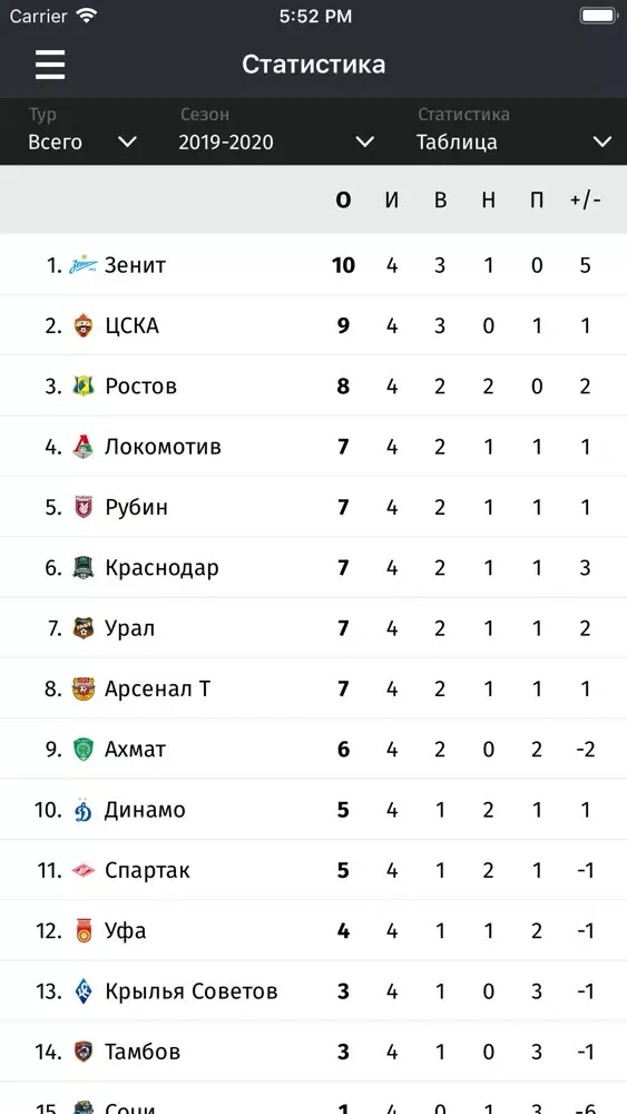 صور Мой футбол РПЛ